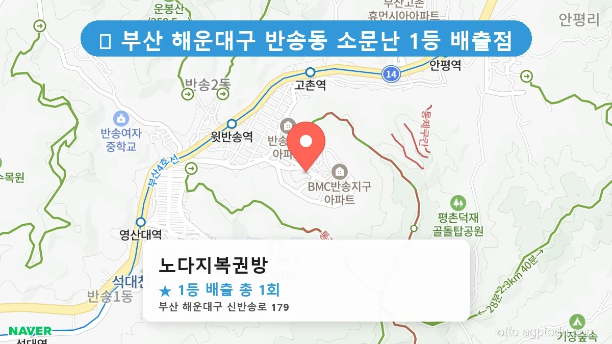 부산 해운대구 반송동 반송동 로또 명당 노다지복권방 1등 당첨 배출점 전경