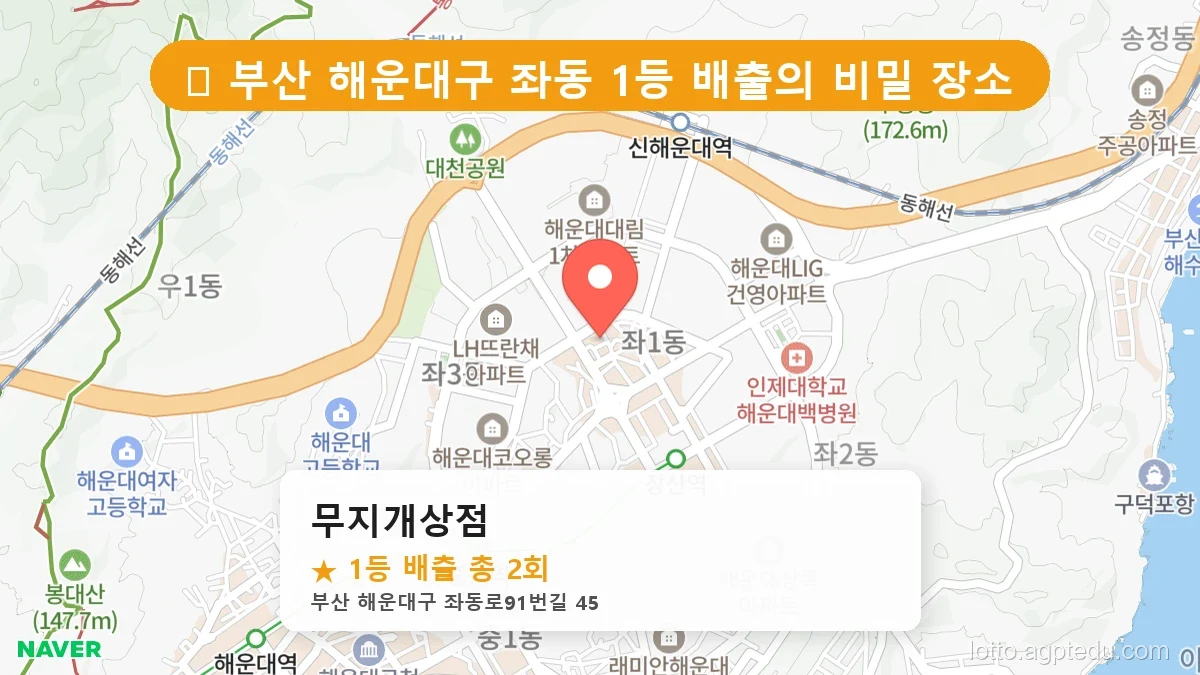 부산 해운대구 좌동 좌동 로또 명당 무지개상점 1등 당첨 배출점 전경