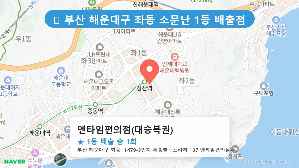 부산 해운대구 좌동 좌동 로또 명당 엔타임편의점(대승복권) 1등 당첨 배출점 전경