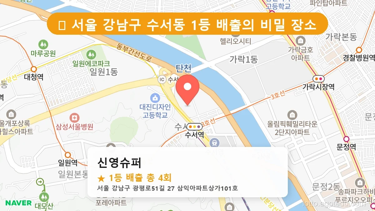 [서울 강남구 로또 명당] 역대 1등 당첨 최다 배출점 TOP 10 완벽 정리
