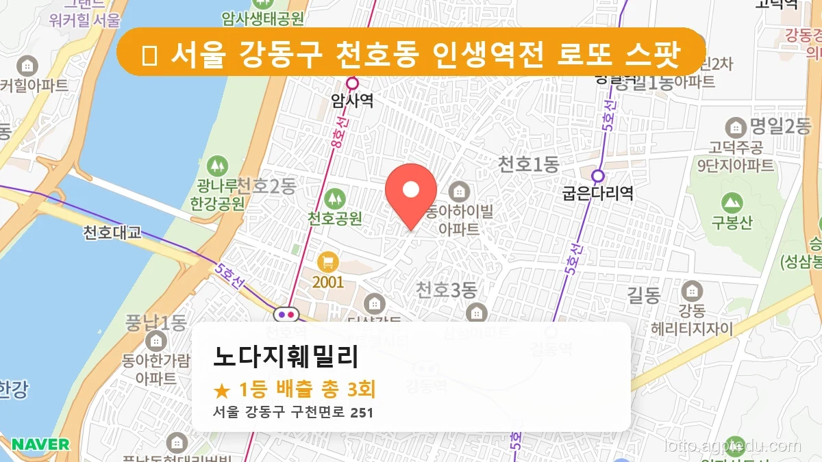 서울 강동구 천호동 천호동 로또 명당 노다지훼밀리 1등 당첨 배출점 전경