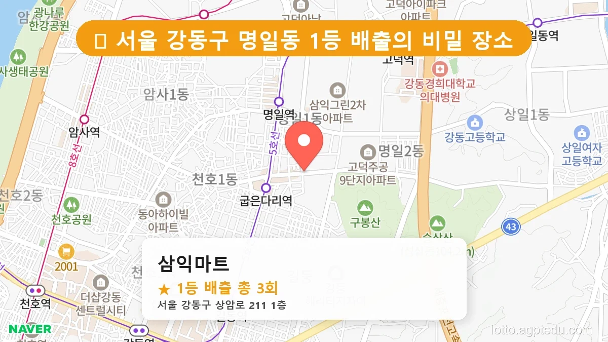 [2026 서울 강동구 명일동 로또 명당 BEST 2] 지역 주민만 아는 1등 배출점 리스트