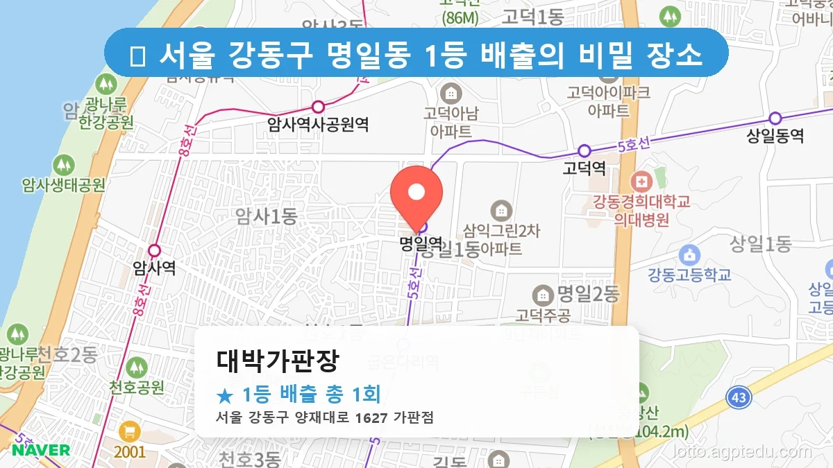 서울 강동구 명일동 명일동 로또 명당 대박가판장 1등 당첨 배출점 전경