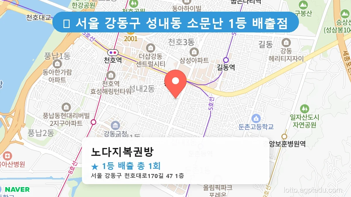 서울 강동구 성내동 성내동 로또 명당 노다지복권방 1등 당첨 배출점 전경