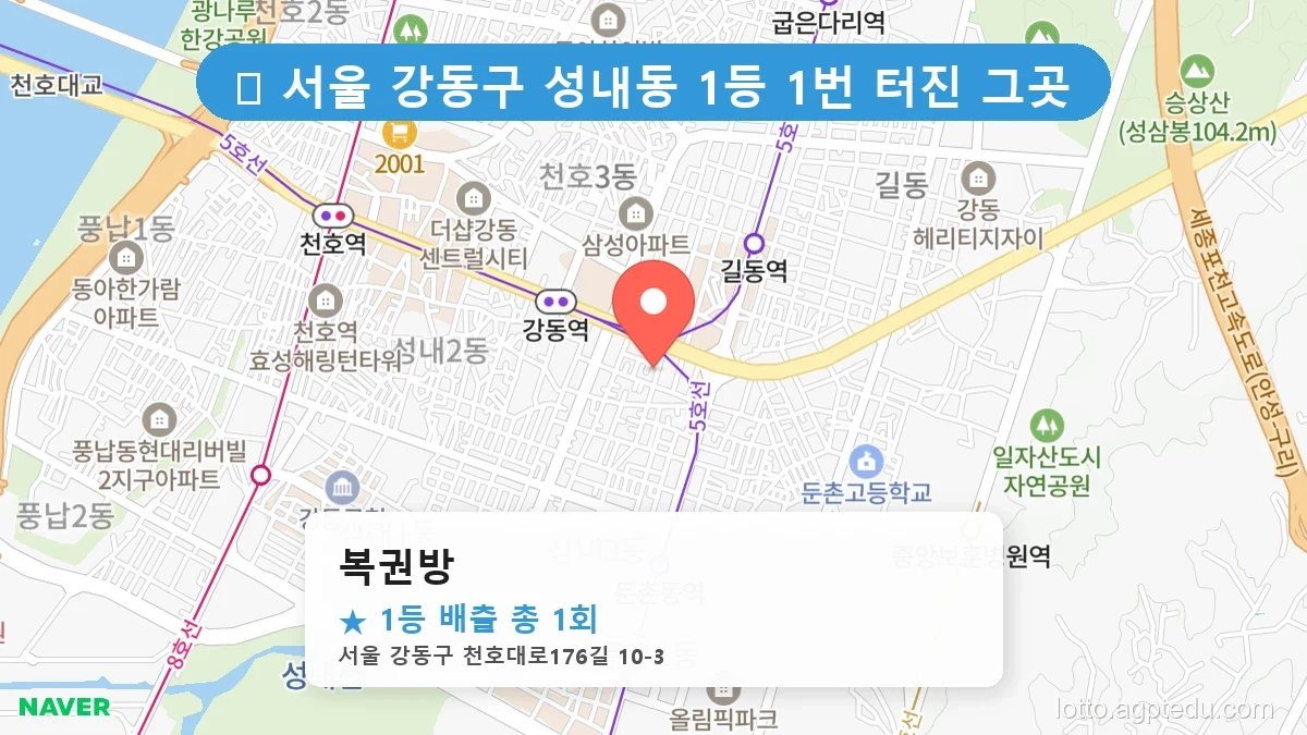 서울 강동구 성내동 성내동 로또 명당 복권방 1등 당첨 배출점 전경