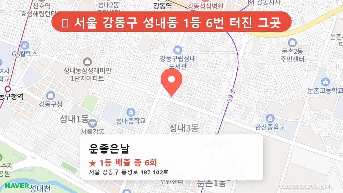 [2026 서울 강동구 성내동 로또 명당 TOP 10] 1등 배출 판매점 리스트 완벽 정리