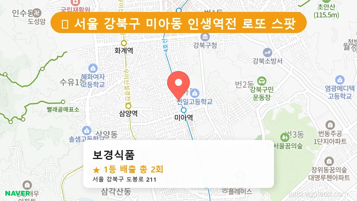 서울 강북구 미아동 미아동 로또 명당 보경식품 1등 당첨 배출점 전경