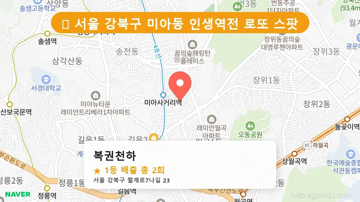 서울 강북구 미아동 미아동 로또 명당 복권천하 1등 당첨 배출점 전경