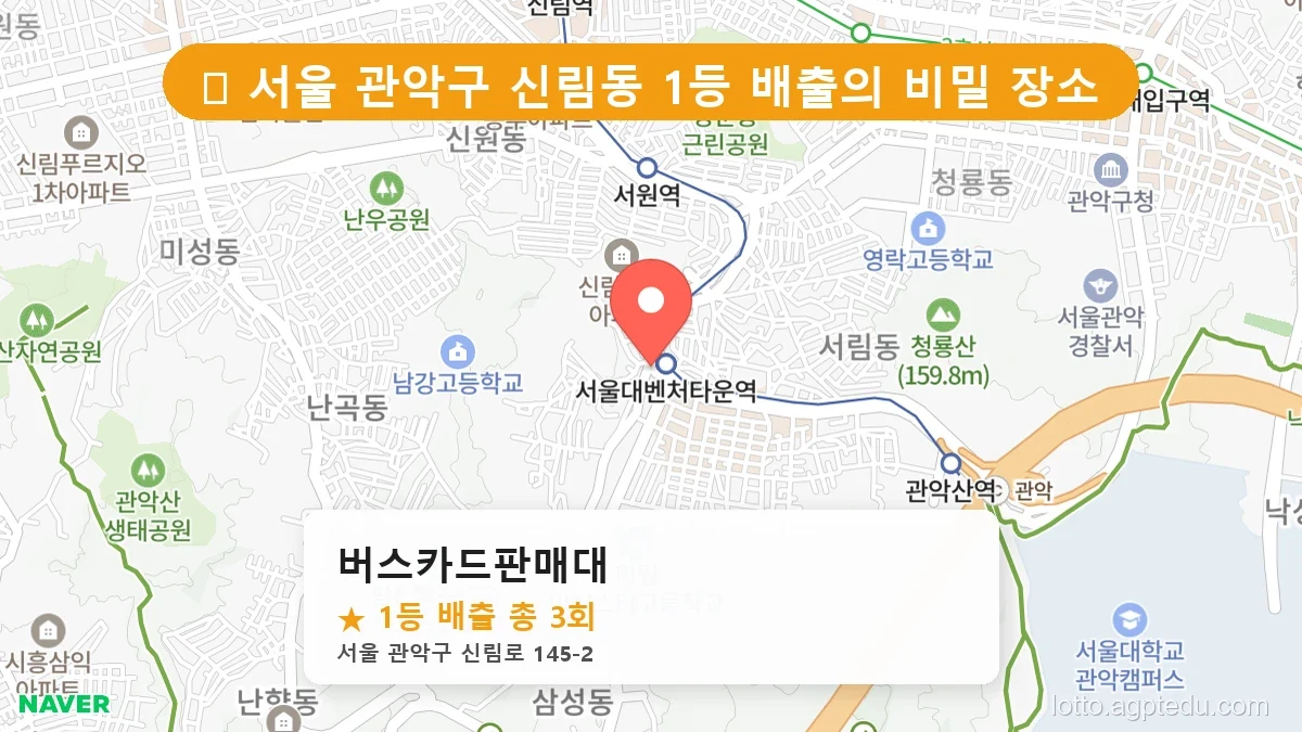 서울 관악구 신림동 신림동 로또 명당 버스카드판매대 1등 당첨 배출점 전경