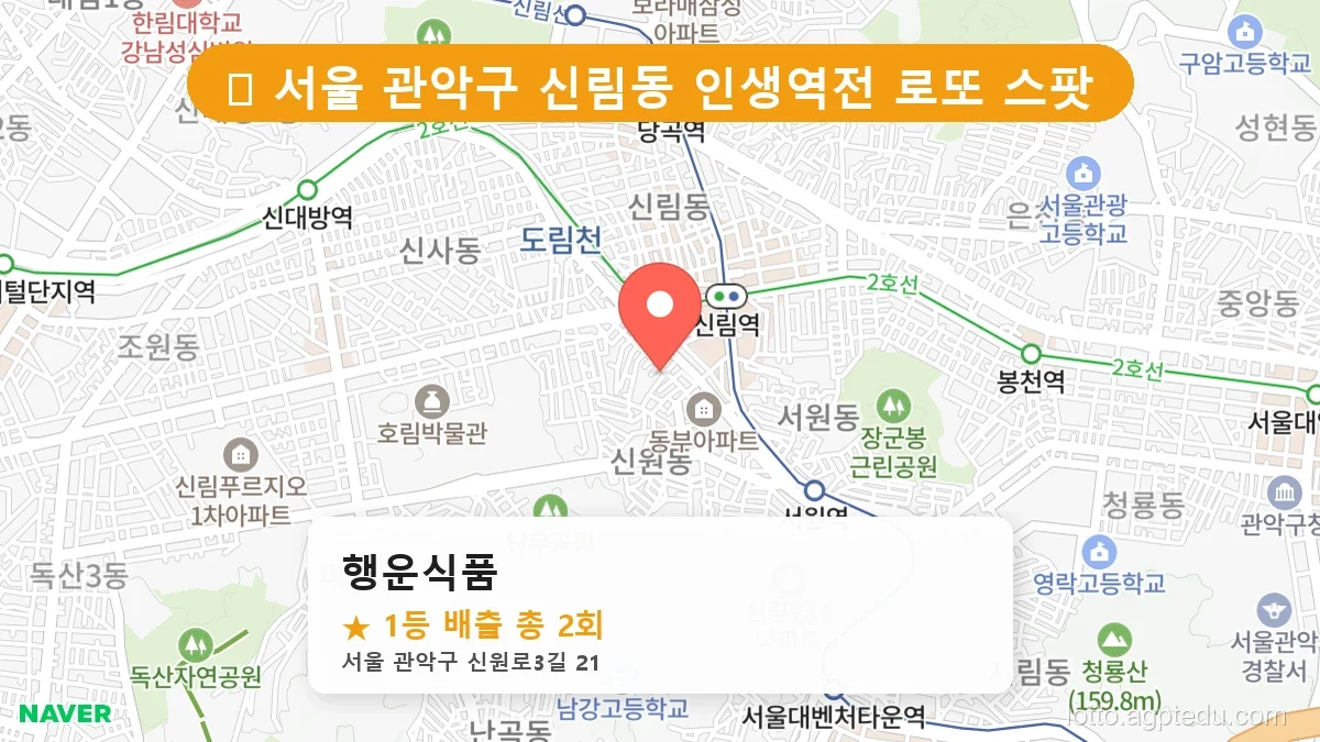 서울 관악구 신림동 신림동 로또 명당 행운식품 1등 당첨 배출점 전경