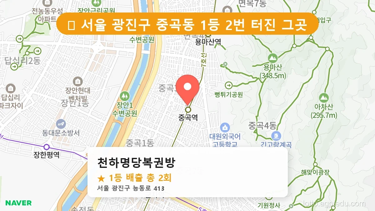 서울 광진구 중곡동 중곡동 로또 명당 천하명당복권방 1등 당첨 배출점 전경