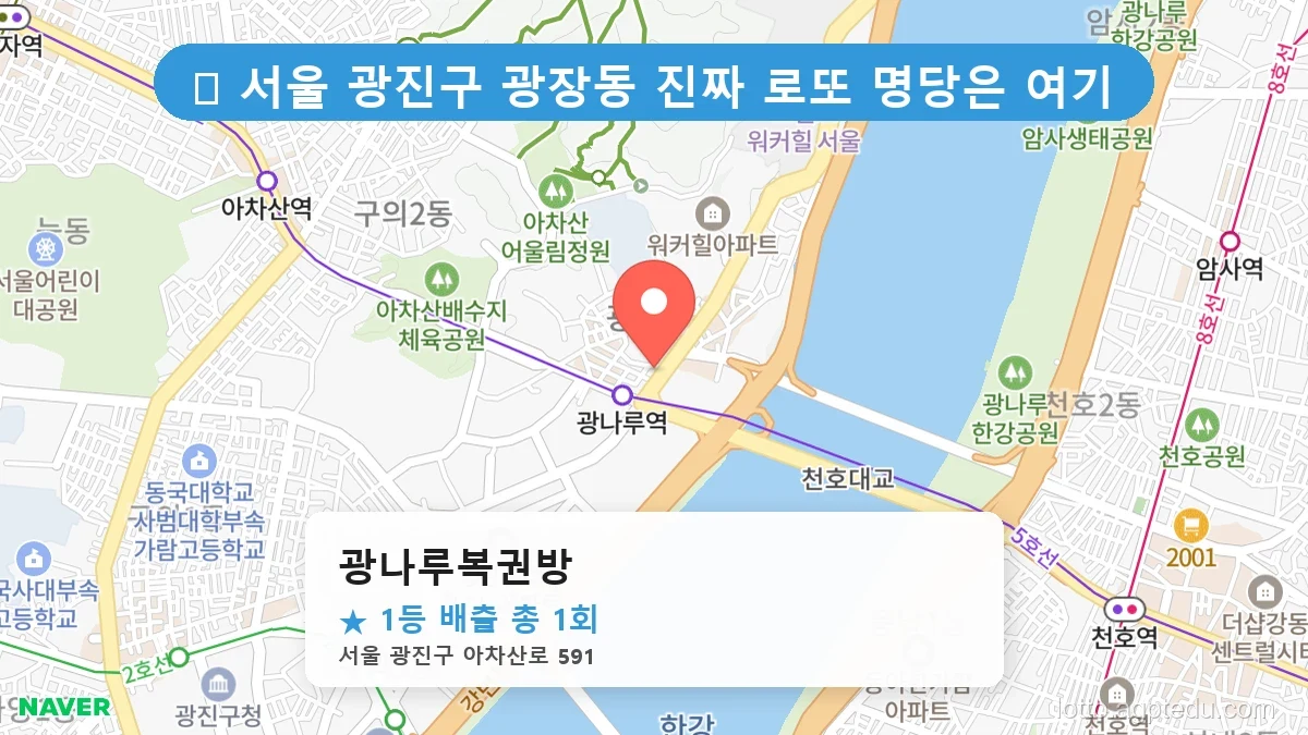 제1209회 광진구 광장동 로또 명당 광나루복권방 위치 및 상세정보