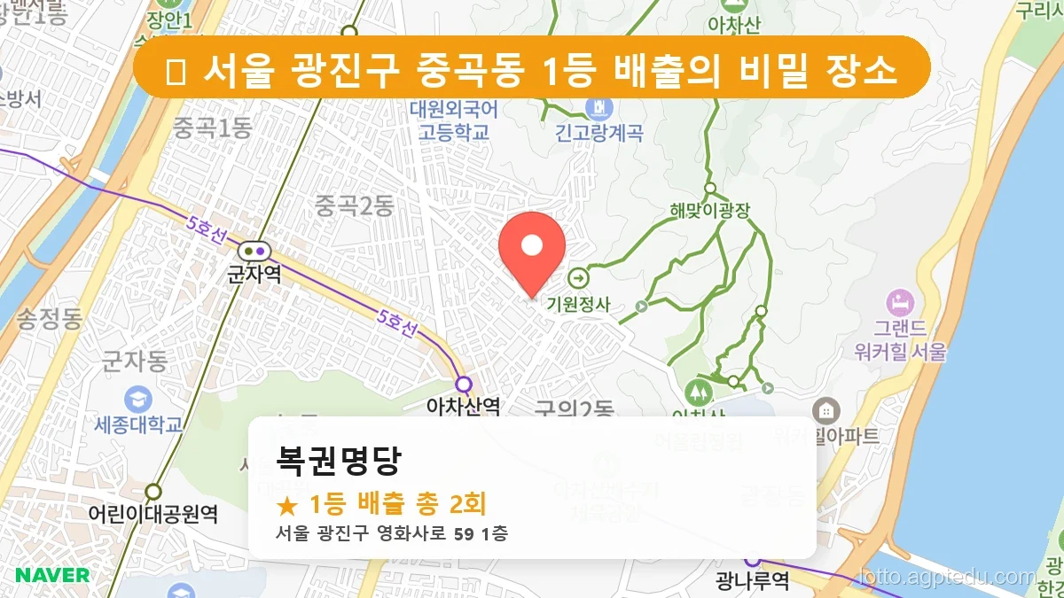 서울 광진구 중곡동 중곡동 로또 명당 복권명당 1등 당첨 배출점 전경