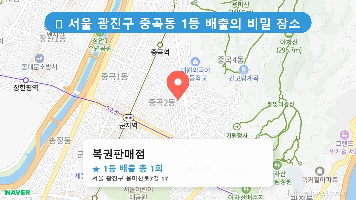 서울 광진구 중곡동 중곡동 로또 명당 복권판매점 1등 당첨 배출점 전경