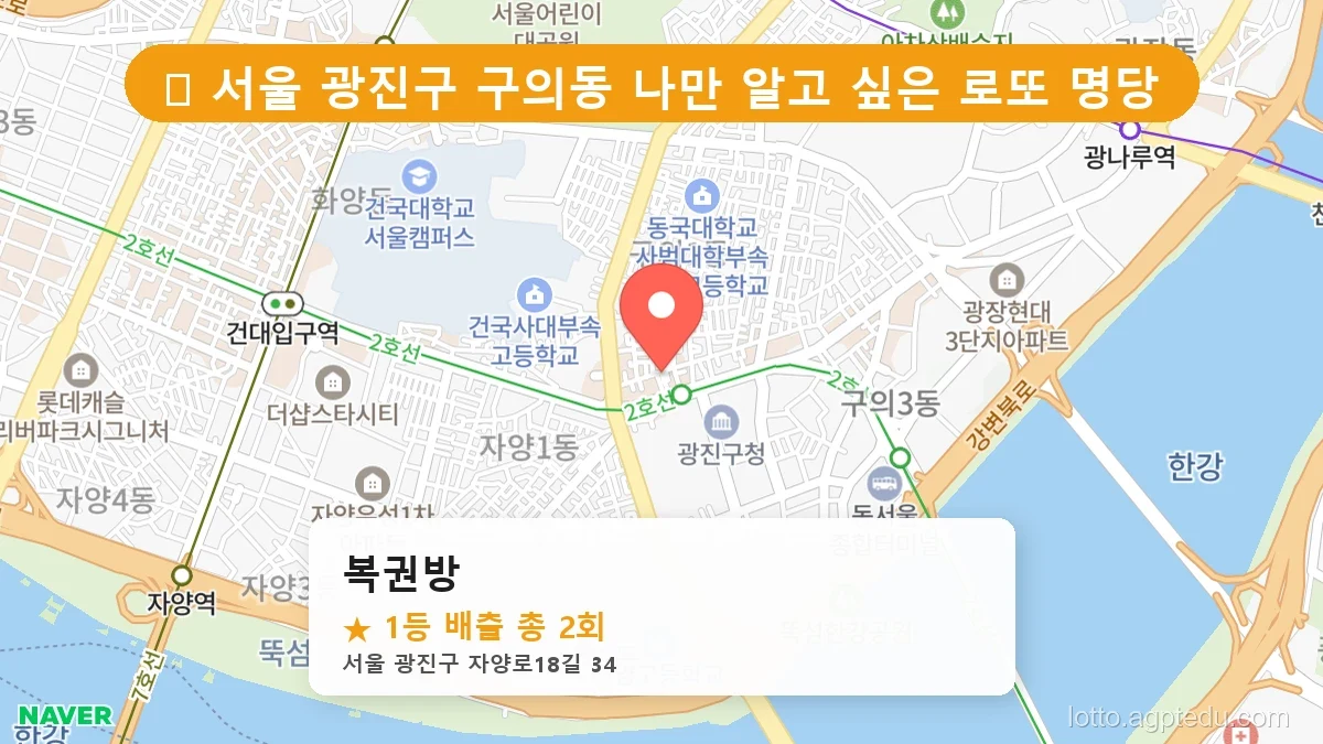 서울 광진구 구의동 구의동 로또 명당 복권방 1등 당첨 배출점 전경