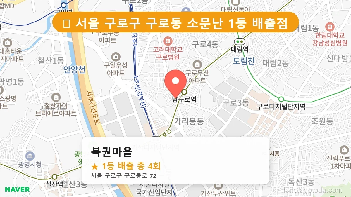 [1196회 로또 1등 판매점] 춘천 동내면, 금천 가산동 로또 명당 포함 전국 당첨점 분석!