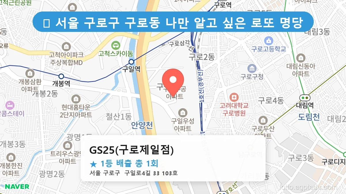 서울 구로구 구로동 구로동 로또 명당 GS25(구로제일점) 1등 당첨 배출점 전경