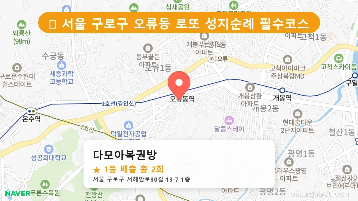 서울 구로구 오류동 오류동 로또 명당 다모아복권방 1등 당첨 배출점 전경