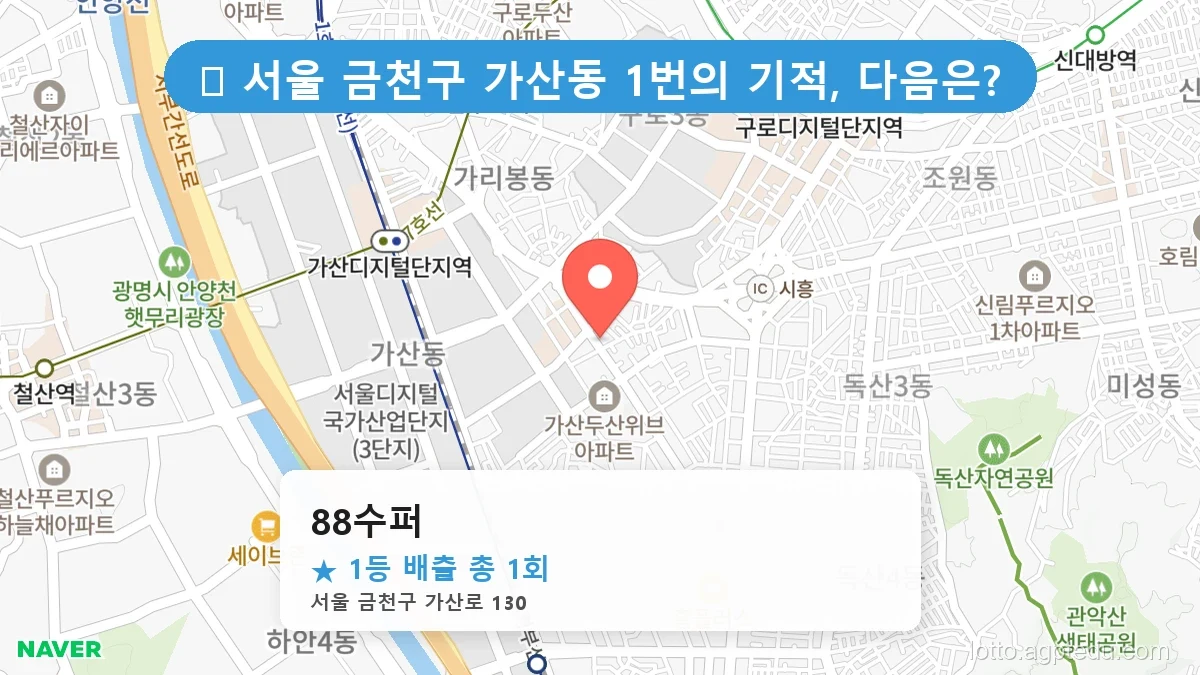 [2026 서울 금천구 가산동 로또 명당 BEST 5] 지역 주민만 아는 1등 배출점 리스트
