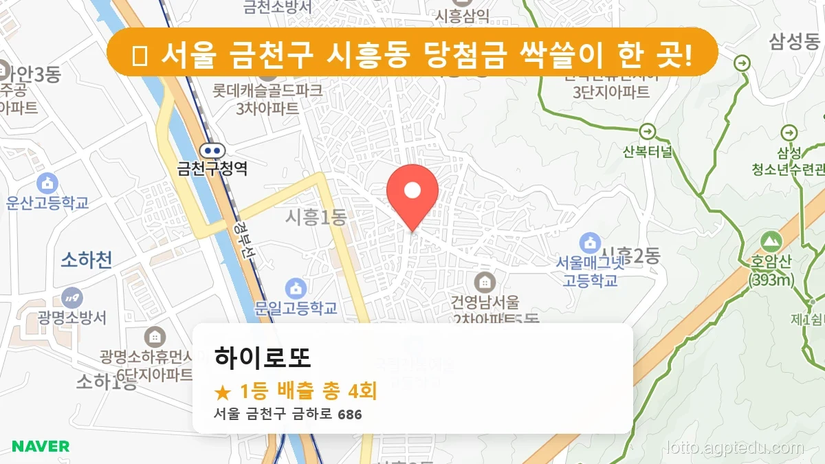 [서울 금천구 로또 명당] 역대 1등 당첨 최다 배출점 TOP 10 완벽 정리