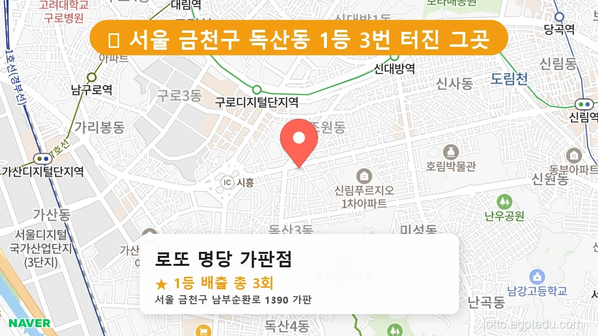 [2026 서울 금천구 독산동 로또 명당 TOP 10] 역대 1등 당첨 위치 및 순위 공개