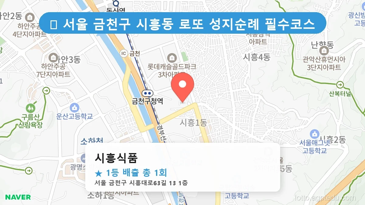 서울 금천구 시흥동 시흥동 로또 명당 시흥식품 1등 당첨 배출점 전경