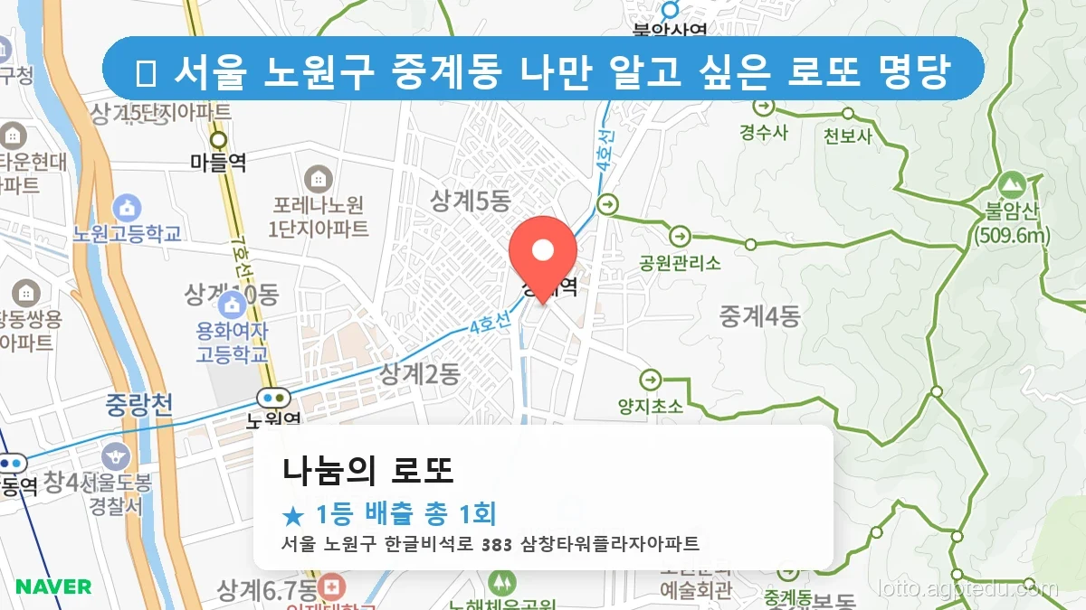 서울 노원구 중계동 중계동 로또 명당 나눔의 로또 1등 당첨 배출점 전경