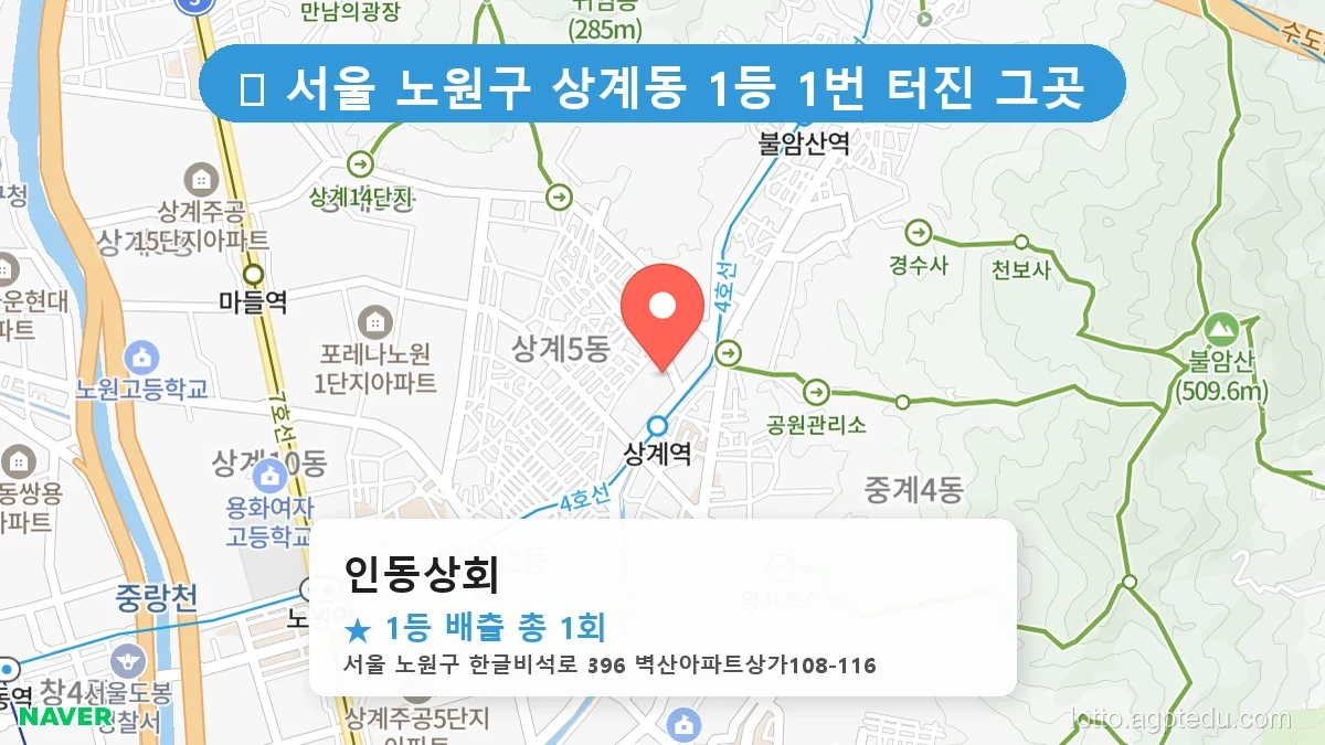 서울 노원구 상계동 상계동 로또 명당 인동상회 1등 당첨 배출점 전경