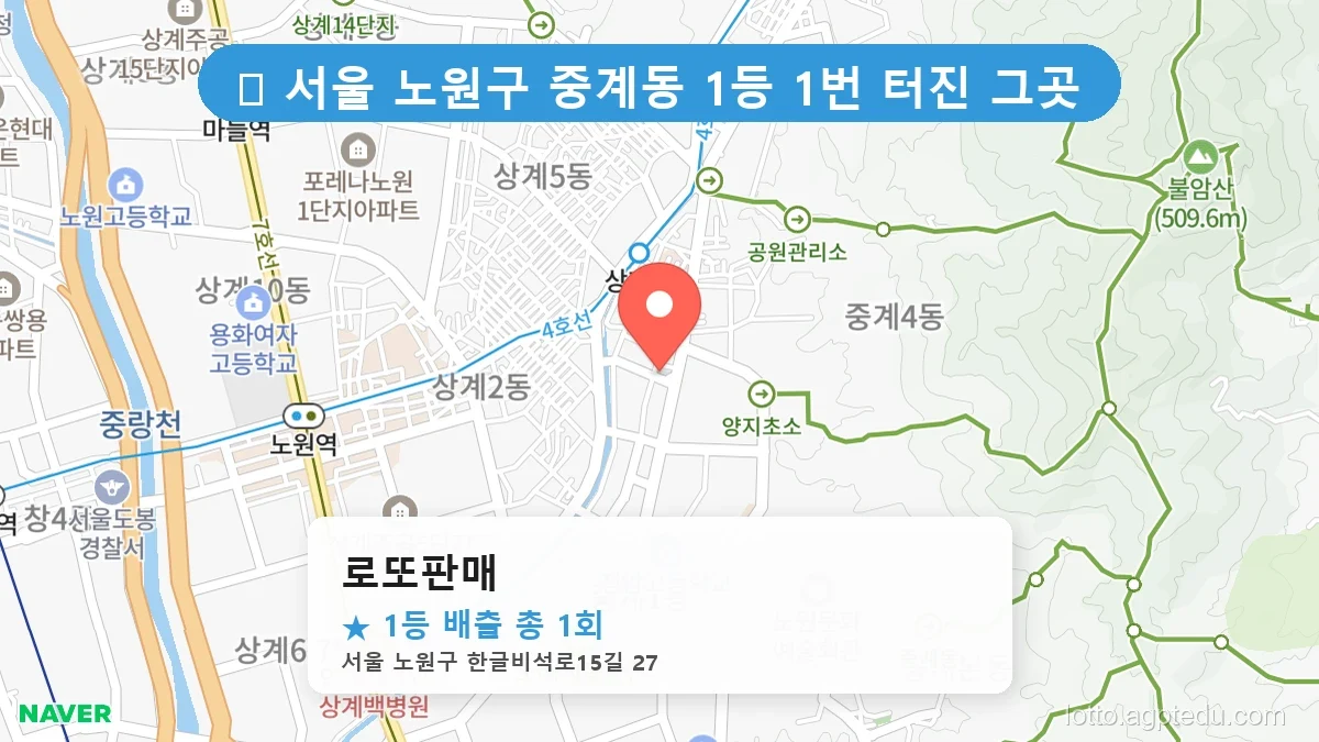 서울 노원구 중계동 중계동 로또 명당 로또판매 1등 당첨 배출점 전경