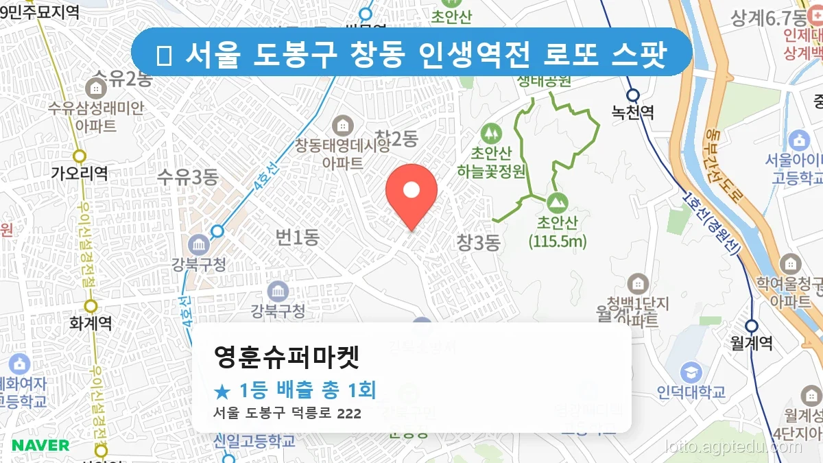 서울 도봉구 창동 창동 로또 명당 영훈슈퍼마켓 1등 당첨 배출점 전경