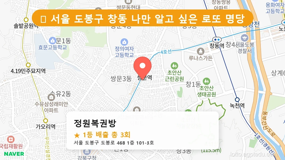 서울 도봉구 창동 창동 로또 명당 정원복권방 1등 당첨 배출점 전경