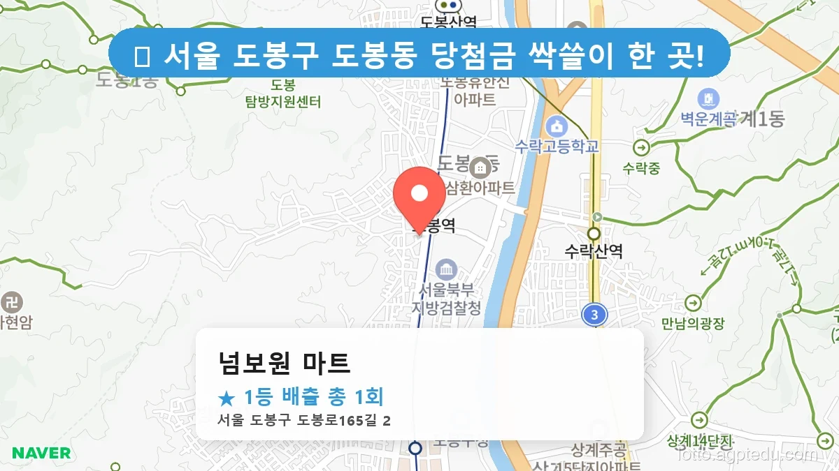 서울 도봉구 도봉동 도봉동 로또 명당 넘보원 마트 1등 당첨 배출점 전경