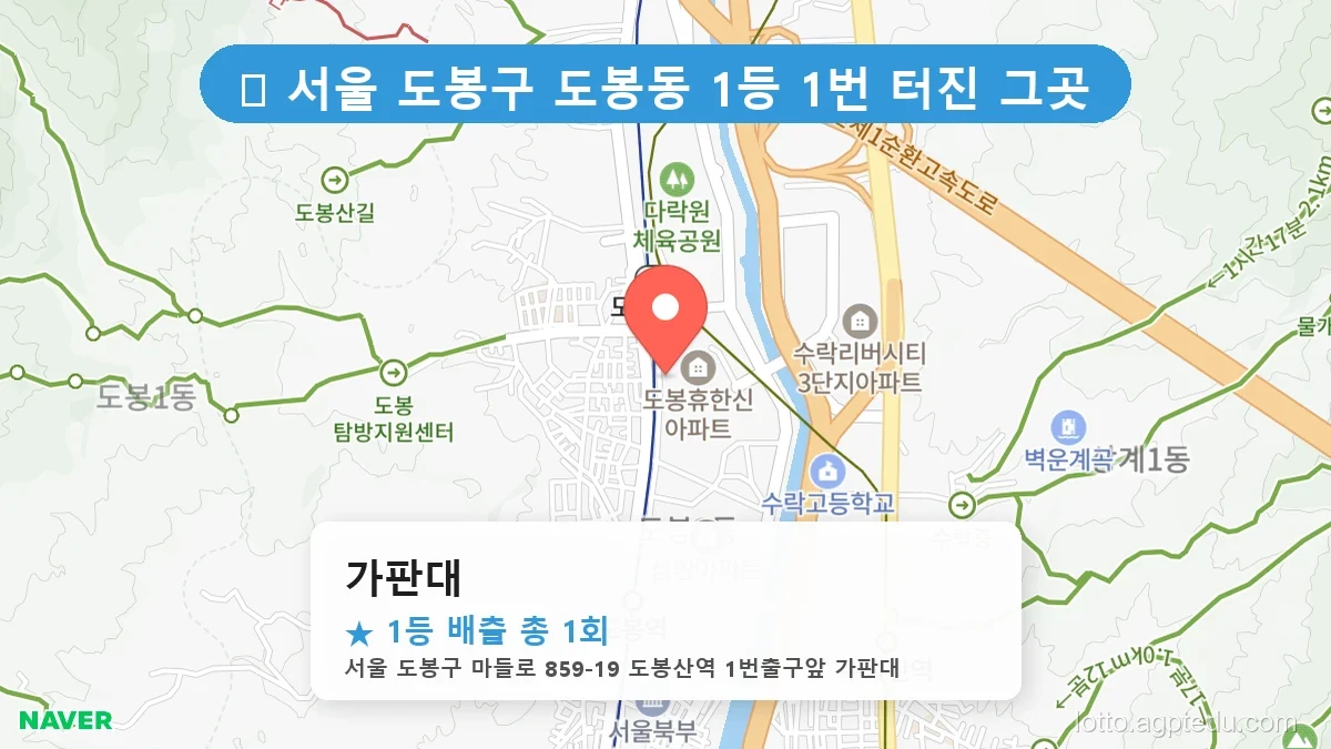 서울 도봉구 도봉동 도봉동 로또 명당 가판대 1등 당첨 배출점 전경