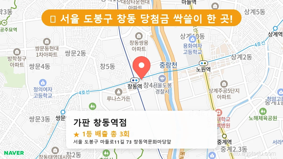 서울 도봉구 창동 창동 로또 명당 가판 창동역점 1등 당첨 배출점 전경