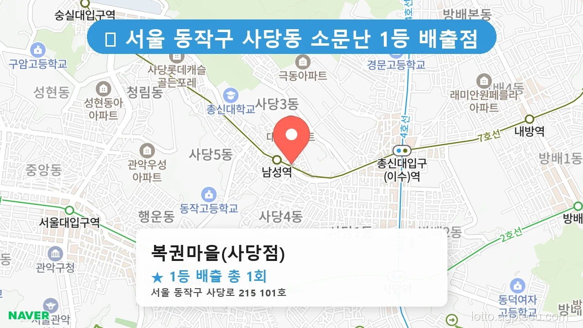서울 동작구 사당동 사당동 로또 명당 복권마을(사당점) 1등 당첨 배출점 전경