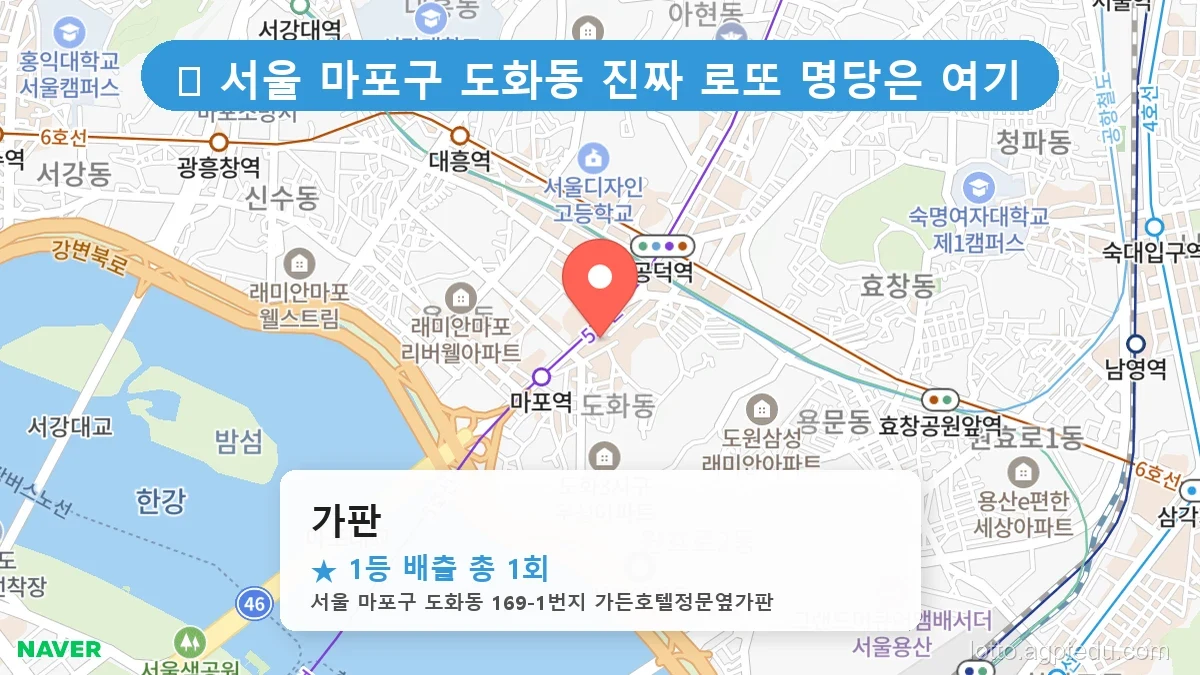 서울 마포구 도화동 도화동 로또 명당 가판 1등 당첨 배출점 전경