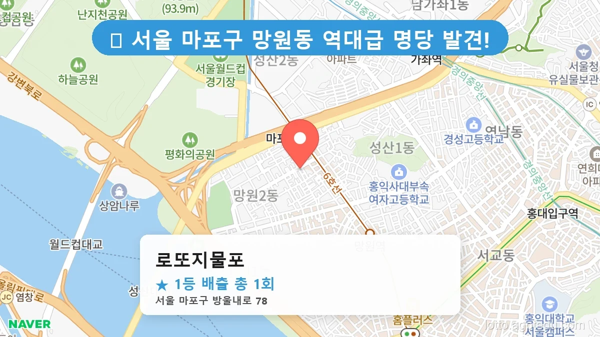 서울 마포구 망원동 망원동 로또 명당 로또지물포 1등 당첨 배출점 전경