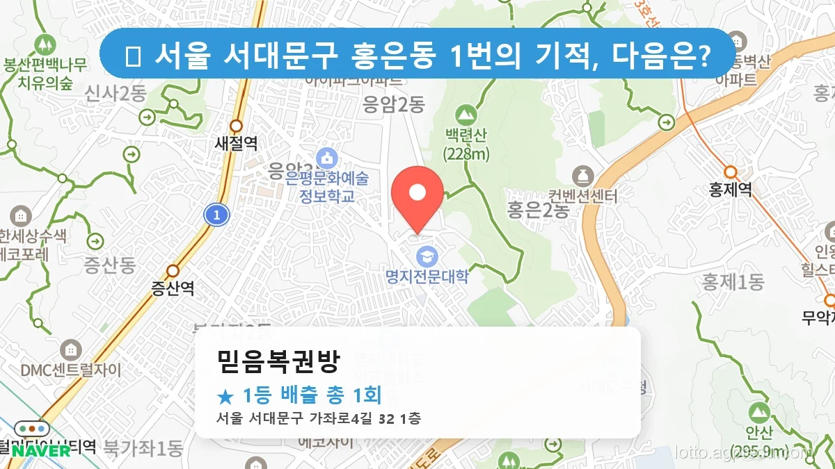 서울 서대문구 홍은동 홍은동 로또 명당 믿음복권방 1등 당첨 배출점 전경