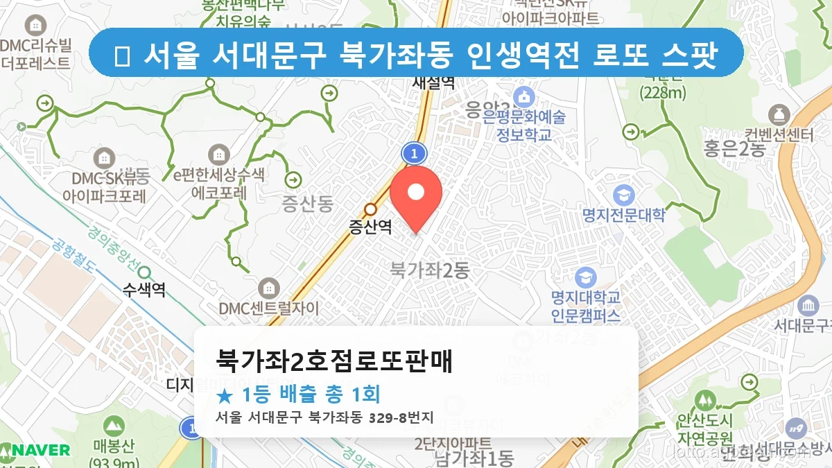 서울 서대문구 북가좌동 북가좌동 로또 명당 북가좌2호점로또판매 1등 당첨 배출점 전경