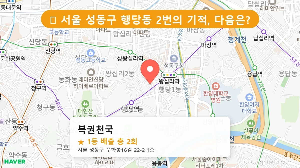 [2026 서울 성동구 행당동 로또 명당 BEST] 데이터로 본 당첨 확률 높은 매장 추천