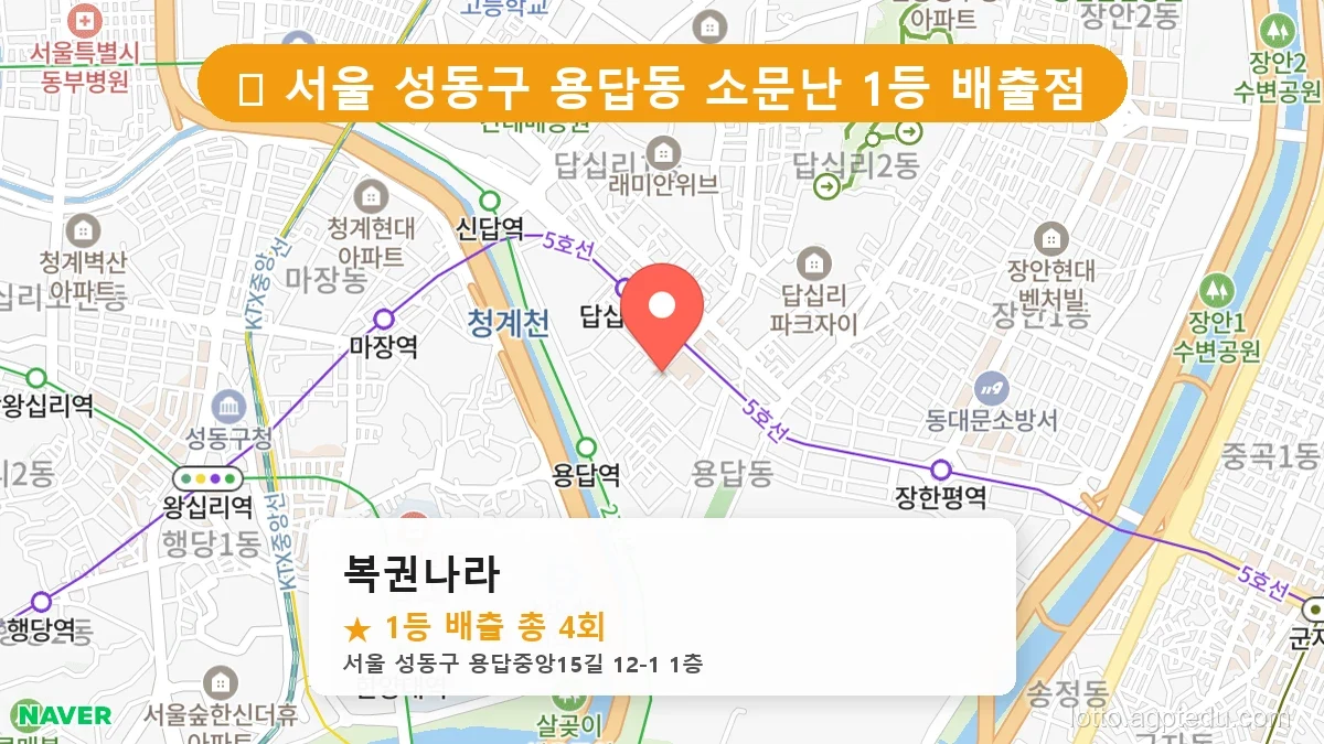 [서울 성동구 로또 명당] 역대 1등 당첨 최다 배출점 TOP 10 완벽 정리