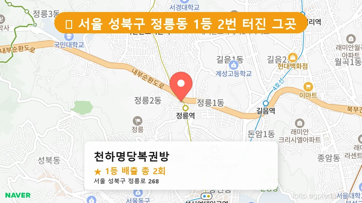 서울 성북구 정릉동 정릉동 로또 명당 천하명당복권방 1등 당첨 배출점 전경
