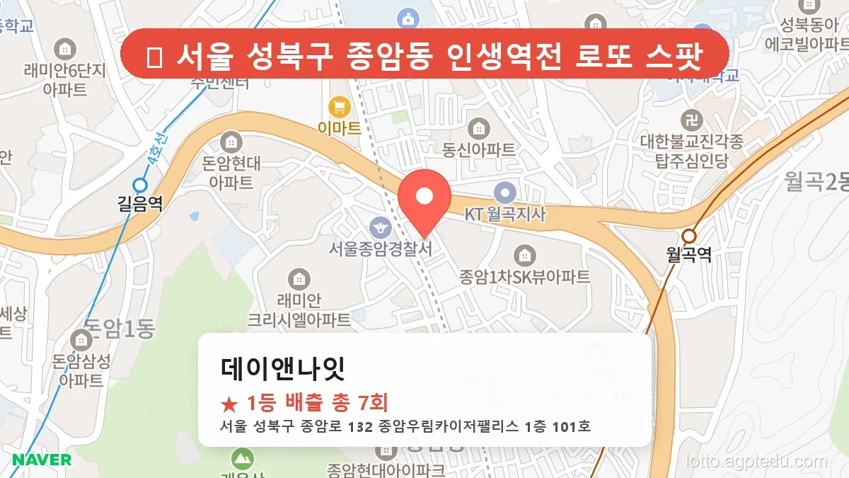 [2026 서울 성북구 종암동 로또 명당 BEST 3] 이번 주 당첨 주인공이 나올 명당은?