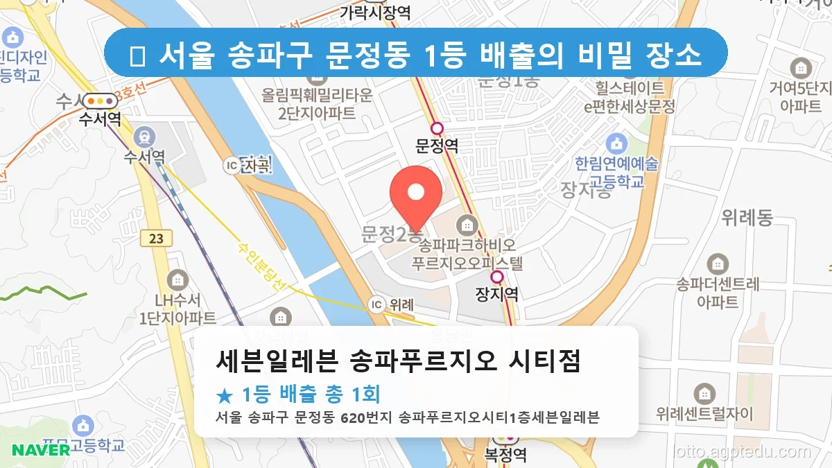서울 송파구 문정동 문정동 로또 명당 세븐일레븐 송파푸르지오 시티점 1등 당첨 배출점 전경