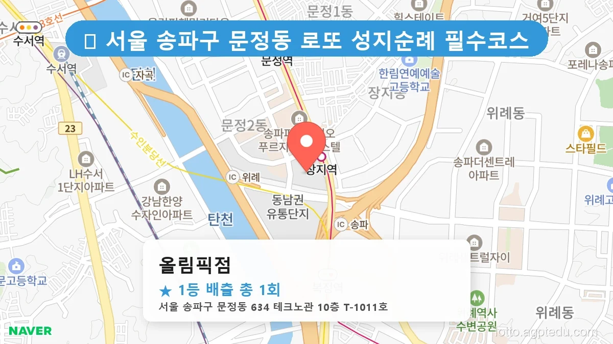 서울 송파구 문정동 문정동 로또 명당 올림픽점 1등 당첨 배출점 전경