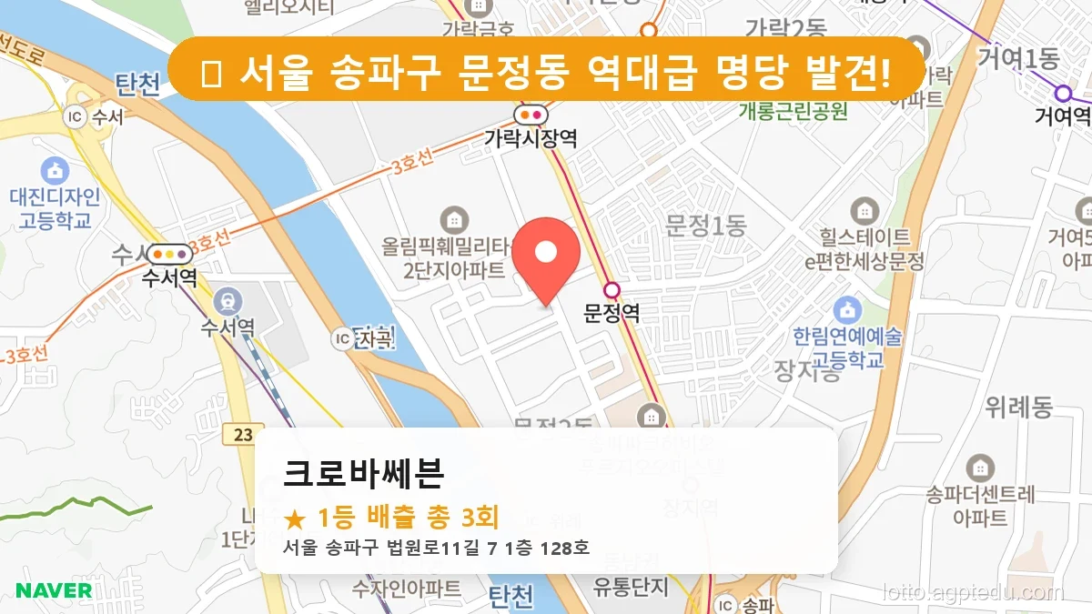 [2026 서울 송파구 문정동 로또 명당 BEST 6] 1등 배출 판매점 리스트 완벽 정리