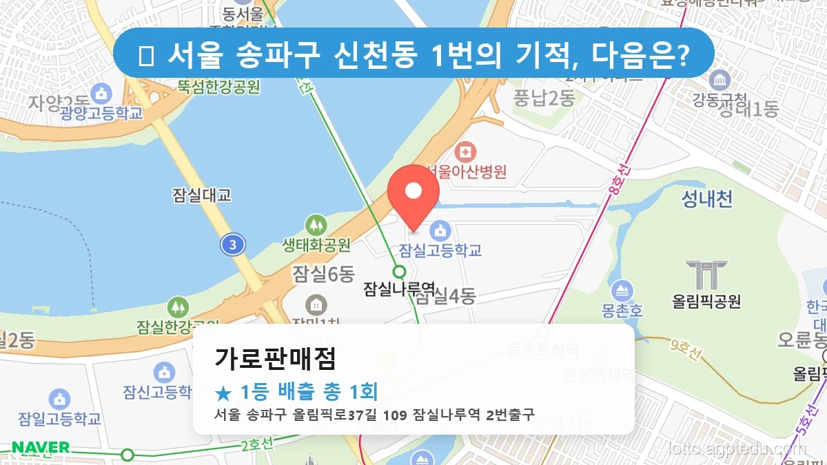 서울 송파구 신천동 신천동 로또 명당 가로판매점 1등 당첨 배출점 전경