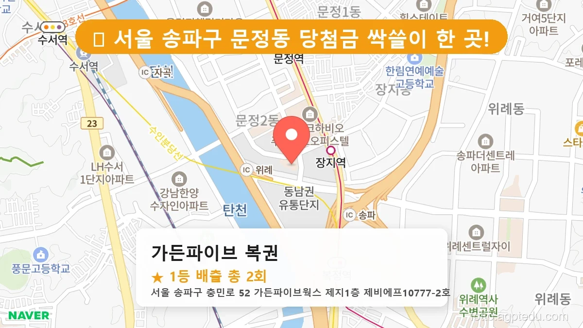 서울 송파구 문정동 문정동 로또 명당 가든파이브 복권 1등 당첨 배출점 전경