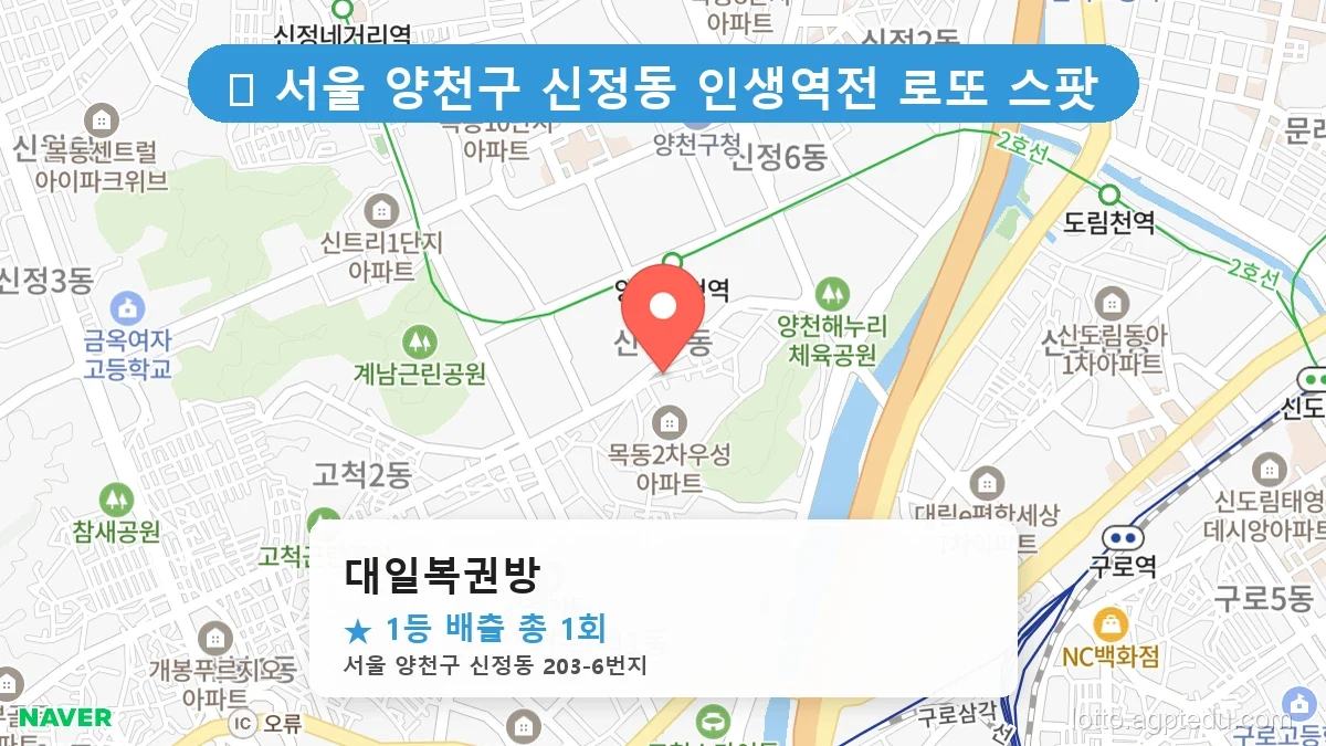 서울 양천구 신정동 신정동 로또 명당 대일복권방 1등 당첨 배출점 전경