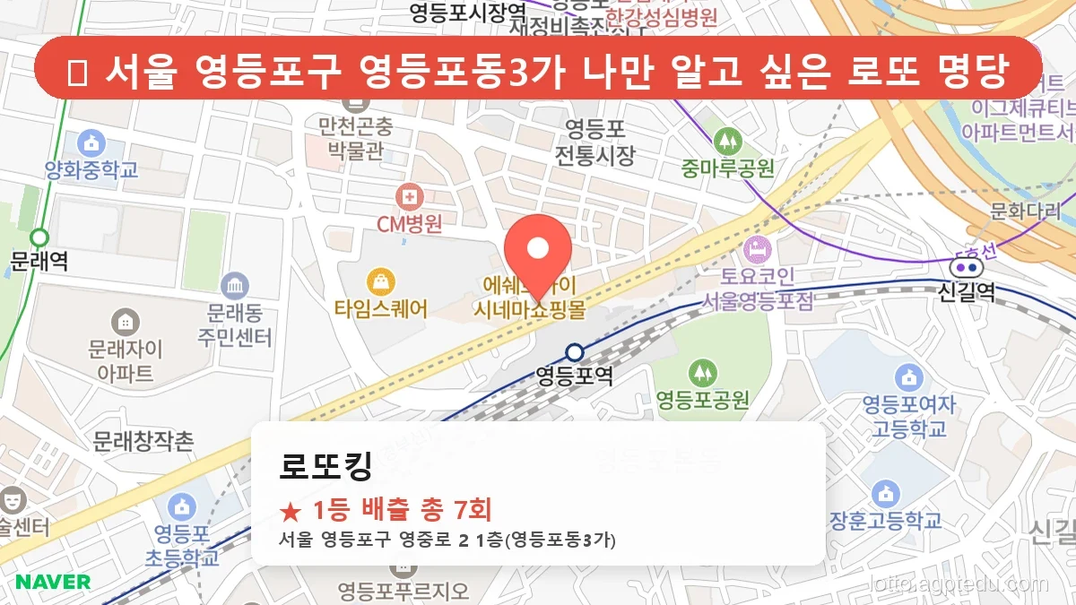 로또 1192회 1등 당첨점: 화성시 산척동, 정읍시 수성동, 하남시 천현동 등 전국 로또 명당 완벽 분석